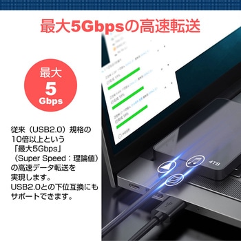 USB 3.0 MicroB USBケーブル 1.0m Silicon Power シリコンパワー 互換品 通信ケーブル デジタルカメラ 外付けHDD メディアフューチャー