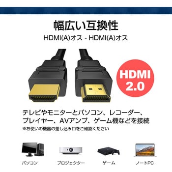 cable-d010-pr000070 HDMI A-HDMI A 2.0規格 1m ケーブル FUNAI フナイ TV FE-65U8040 対応  互換品 通信ケーブル 4Kフルハイビジョンテレビ 1本 メディアフューチャー 【通販モノタロウ】