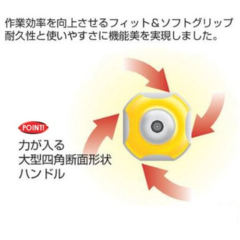 8本組 [+ -]ドライバー(精密用・絶縁) エスコ