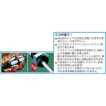 絶縁ドライバーセット(ステンレス製) エスコ