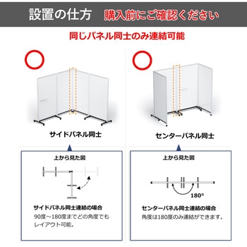 パーテーションホワイトボード 連結タイプ 両面ホワイトボード(組立サービスなし) プラス(VISION)