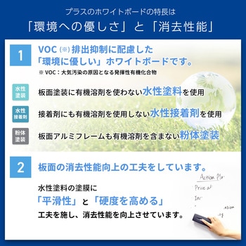 パーテーションホワイトボード 連結タイプ 両面ホワイトボード(組立サービスなし) プラス(VISION)
