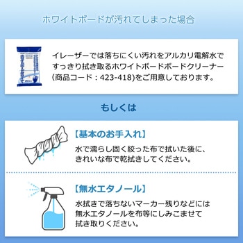 パーテーションホワイトボード 連結タイプ 両面ホワイトボード(組立サービスなし) プラス(VISION)