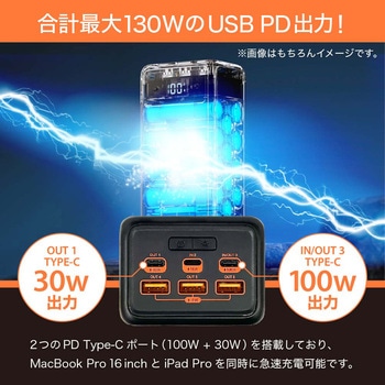 VEGER【VEGER Tank Boost】容量56000mAhで最大130W出力に対応したモバイルバッテリー VEGER(ベガー)