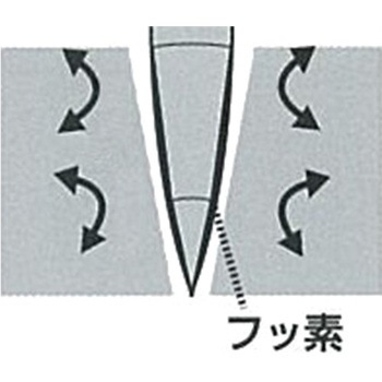 カッターナイフ替刃(5枚) エスコ