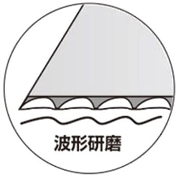 カッターナイフ替刃(波形研磨)(3枚) エスコ