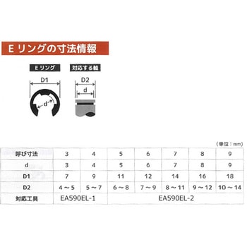 Eリングプライヤーセット エスコ