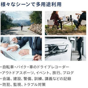 液晶画面付き ウェアラブル小型ビデオカメラ 広角 180度回転レンズ 和漢侍