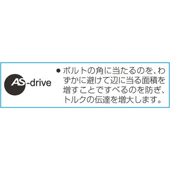 15/16"x    1" 両口めがねレンチ(ロング) エスコ