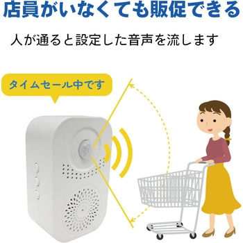 TALK-NAVI-INP 【簡単録音】人感検知音声ガイド 1個 ブロード TALK-NAVI-INP 【簡単録音】人感検知音声ガイド 1個 ブロード