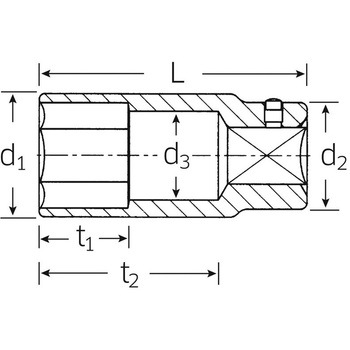 3/4"DRx36mm  ディープソケット エスコ