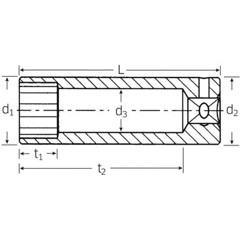 1/4"DRx 5/32" [HPQ]ディープソケット エスコ