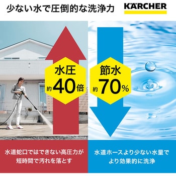 1.600-931.0 高圧洗浄機 K 2 Little Premium ケルヒャー 電源100 1.600-931.0 高圧洗浄機 K 2 Little Premium ケルヒャー 電源100