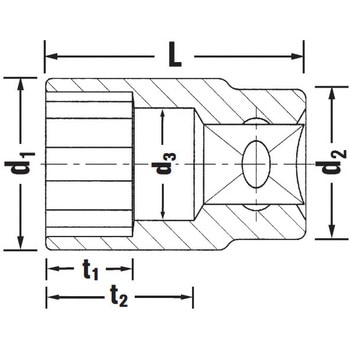 1/2"DRx 1・1/2" ソケット エスコ