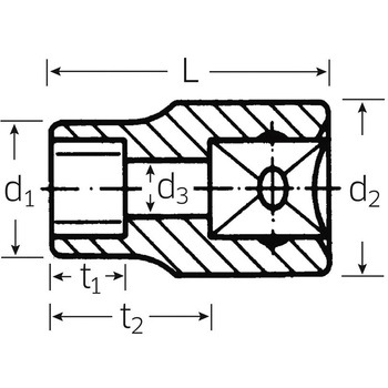1/2"DRxE20 [Torx]ソケット エスコ