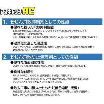 アスキャッチAC アスベスト粉じん飛散抑制剤・防止処理剤 クリアライト工業