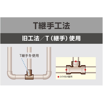 TドリルT35 アサダ