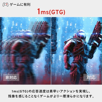PX248 Wave ゲーミングモニター 23.8インチ 200Hz FHD Fast IPSパネル 1ms (GTG) Pixio