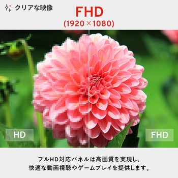 PX248 Wave ゲーミングモニター 23.8インチ 200Hz FHD Fast IPSパネル 1ms (GTG) Pixio