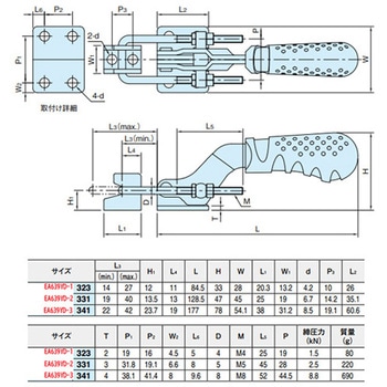 918kg トグルクランプ エスコ