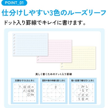 キャンパス すっきり見分けるカラールーズリーフA7サイズ コクヨ
