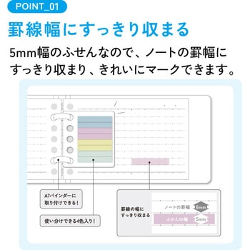 キャンパス ルーズリーフのためのふせん - コクヨ