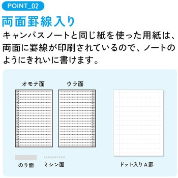 キャンパス 教科書やプリントにもっと書き足せるノートふせん ドット罫 コクヨ