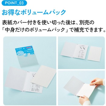 キャンパス 教科書やプリントにもっと書き足せるノートふせん ドット罫 コクヨ
