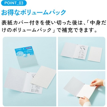 キャンパス 教科書やプリントにもっと書き足せるノートふせん ドット罫 - コクヨ