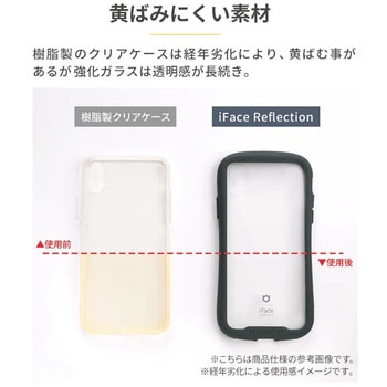 [iPhone 13専用]iFace Reflection Frost 強化ガラスクリアケース iFace
