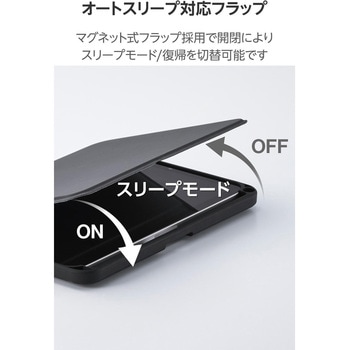 iPad mini ケース 8.3インチ(A17 Pro)/第6世代 マグネット着脱フラップ 360度回転 Apple Pencil収納 エレコム