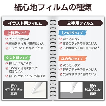 13インチ iPad Pro(M4) 2024年 フィルム ケント紙タイプ アンチグレア 指紋防止 気泡防止 反射防止 マット エレコム