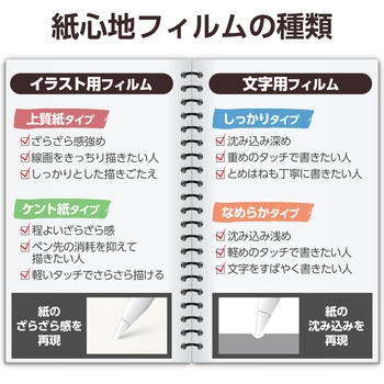 13インチ iPad Pro ( M4 ) 2024年 ガラスフィルム ケント紙タイプ アンチグレア 貼り付けツール付 指紋防止 エレコム