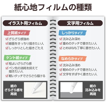 11インチ iPad Pro(M4) 2024年 フィルム 上質紙タイプ アンチグレア 指紋防止 気泡防止 反射防止 マット - エレコム