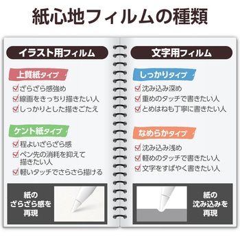 iPad mini(A17 Pro)/第6世代 8.3インチ フィルム 上質紙タイプ アンチグレア 指紋防止 気泡防止 反射防止 - エレコム