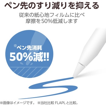 iPad mini(A17 Pro)/第6世代 8.3インチ フィルム ケント紙タイプ アンチグレア 指紋防止 気泡防止 - エレコム