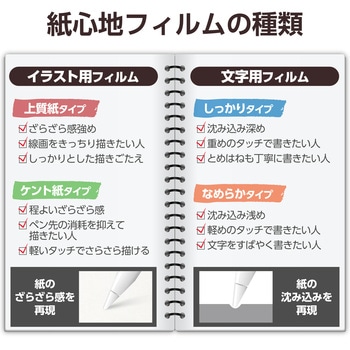 iPad mini(A17 Pro)/第6世代 8.3インチ フィルム 文字用 アンチグレア 指紋防止 気泡防止 反射防止 マット エレコム