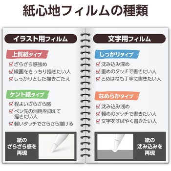 iPad mini(A17 Pro)/第6世代 8.3インチ フィルム 文字用 アンチグレア なめらかタイプ 指紋防止 気泡防止 エレコム