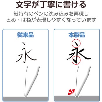 iPad mini(A17 Pro)/第6世代 8.3インチ フィルム 文字用 アンチグレア なめらかタイプ 指紋防止 気泡防止 エレコム