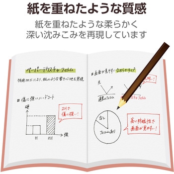 iPad mini(A17 Pro)/第6世代 8.3インチ フィルム 文字用 アンチグレア なめらかタイプ 指紋防止 気泡防止 エレコム