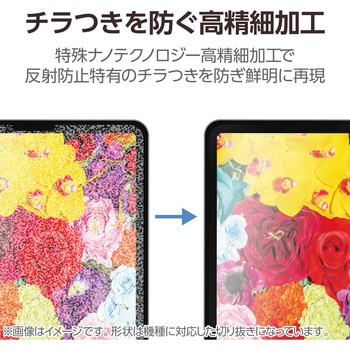 iPad mini(A17 Pro)/第6世代 8.3インチ フィルム アンチグレア 高精細 指紋防止 気泡防止 反射防止 マット - エレコム
