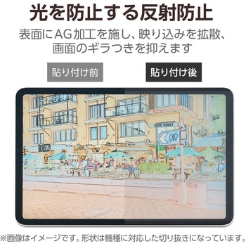 iPad mini(A17 Pro)/第6世代 8.3インチ フィルム 着脱式 上質紙タイプ アンチグレア ブルーライトカット - エレコム