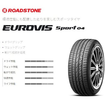 【サマータイヤ4本set】 ROADSTONE(ロードストーン) EUROVIS Sport 04 乗用車
