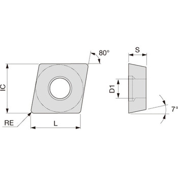 チップ CCMT-PM タンガロイ