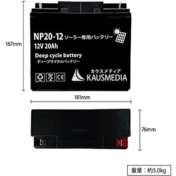 50W セミフレキシブルソーラー20Ahバッテリーセット KAUSMEDIA