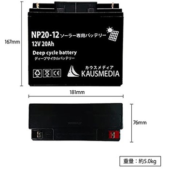 100W ソーラー20Ahバッテリーセット KAUSMEDIA
