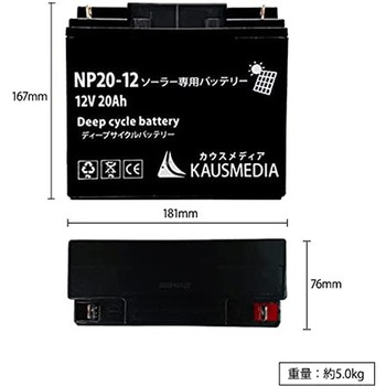 50Wセミフレキシブルソーラー300Wインバータ 20Ahセット KAUSMEDIA