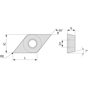 チップ DCMT-PM タンガロイ