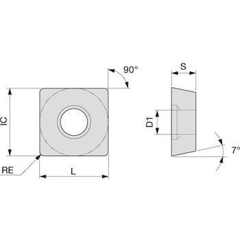 チップ SCMT-PM タンガロイ