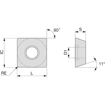 チップ SPMT-PS タンガロイ